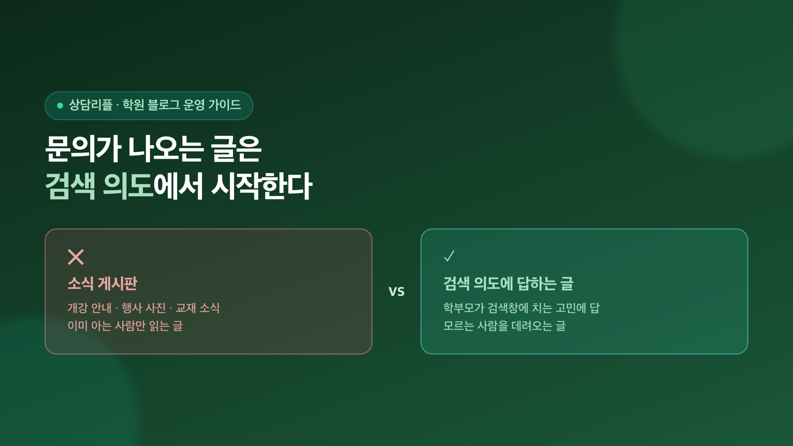 학원 블로그 운영 가이드 — 문의가 나오는 글은 검색 의도에서 시작한다