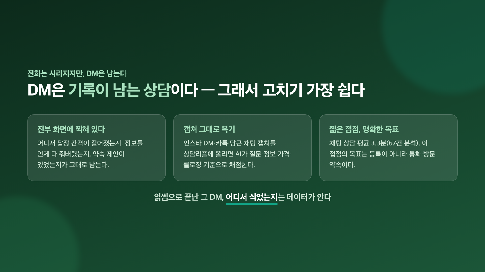 DM은 기록이 남는 상담이다