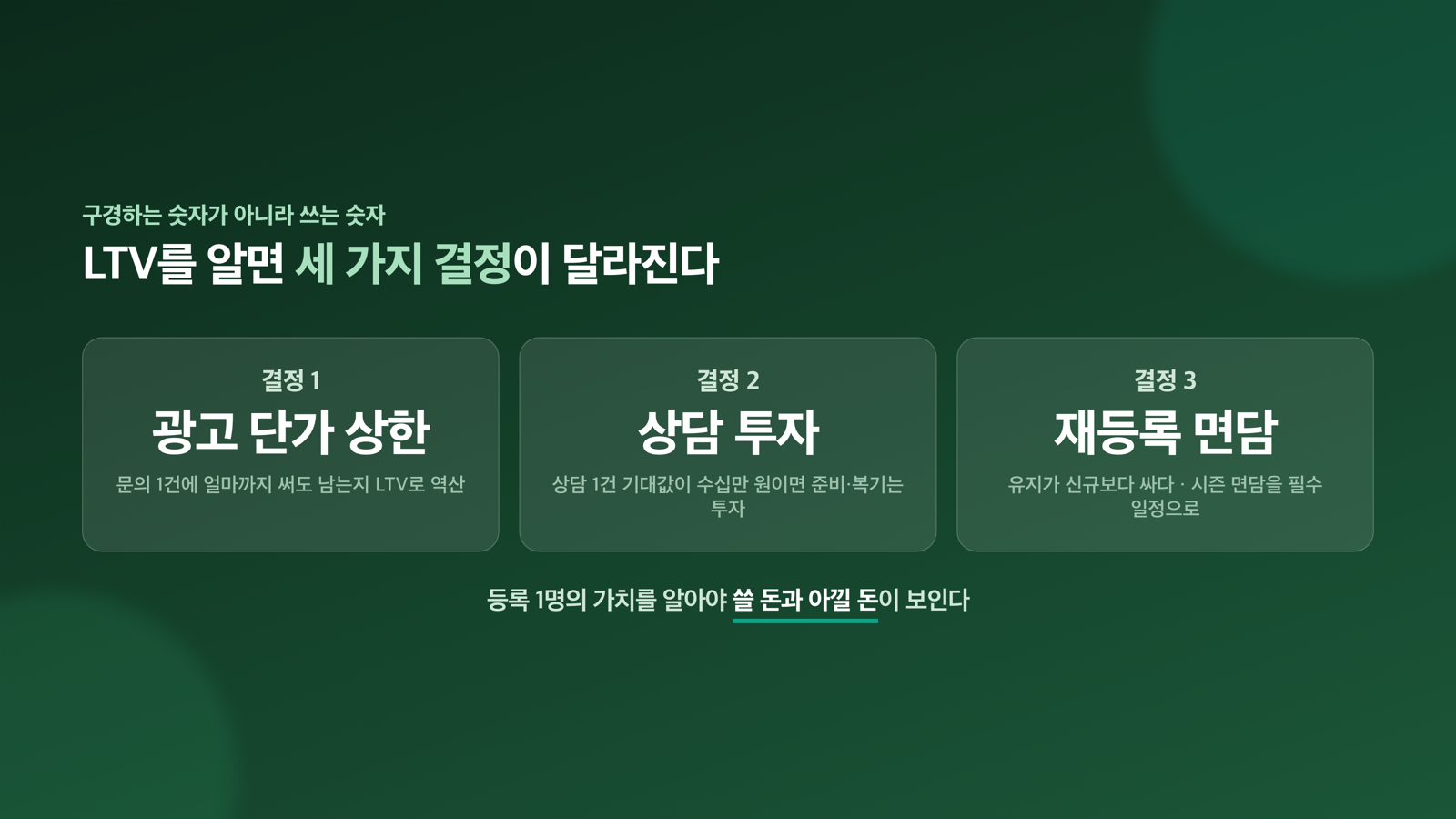 LTV가 바꾸는 의사결정 3가지