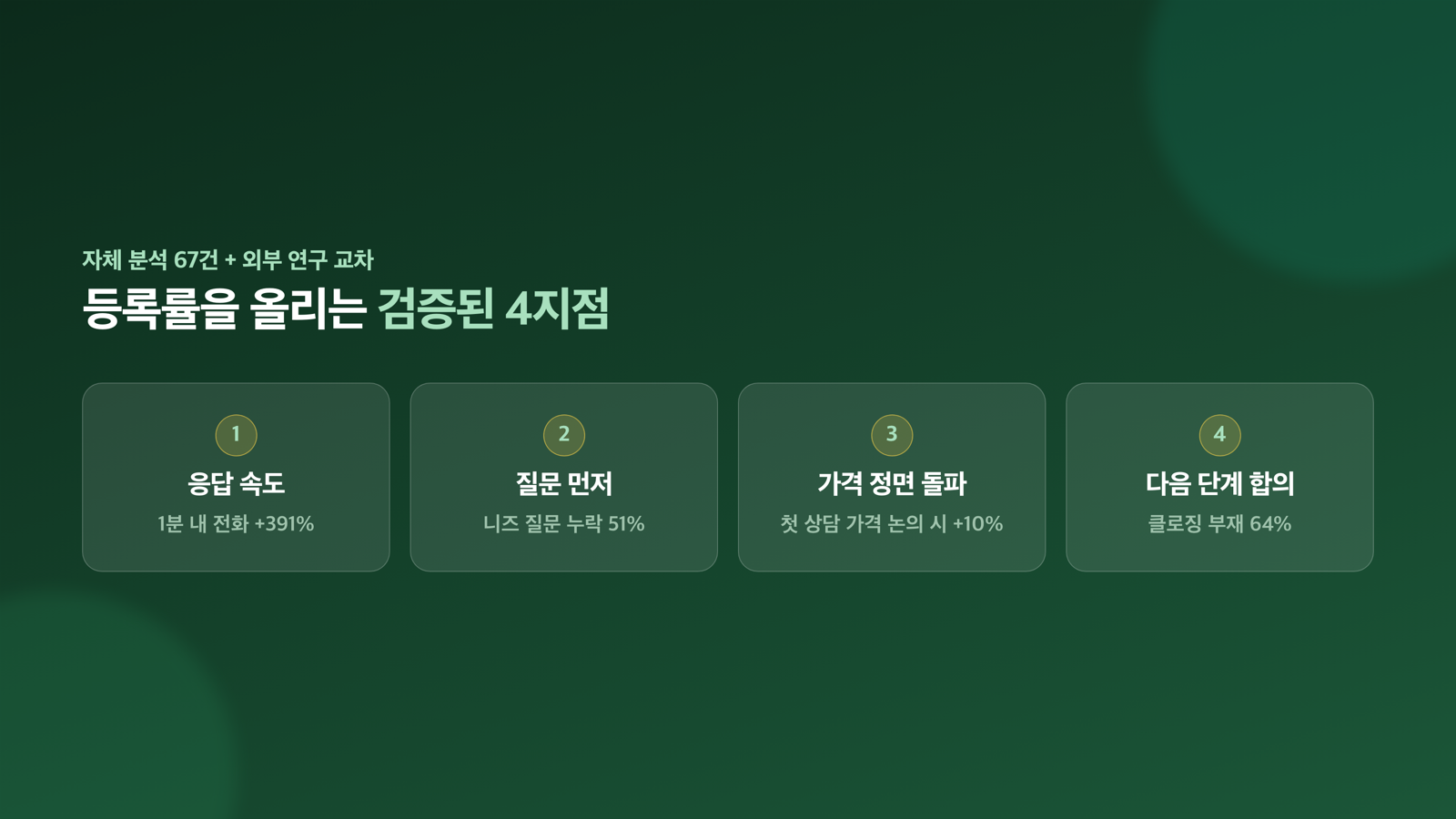 개선 지점 4가지
