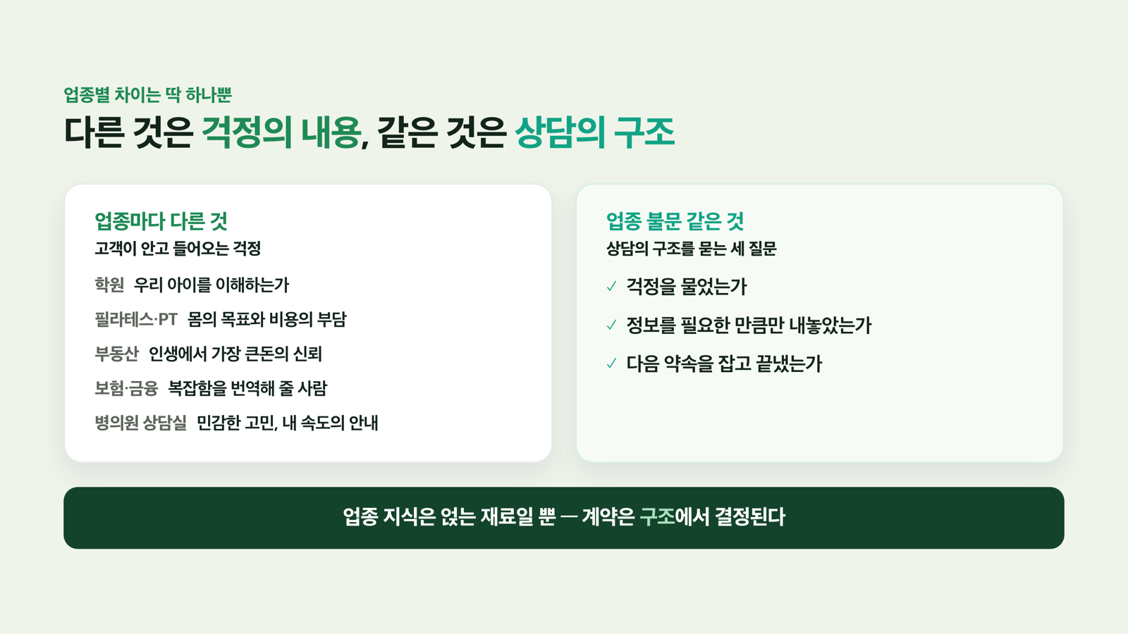 업종별로 다른 것 vs 같은 것