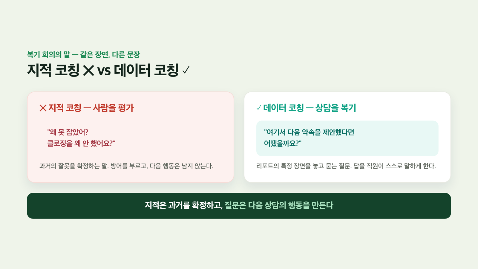 코칭의 언어 — 지적 코칭 vs 데이터 코칭