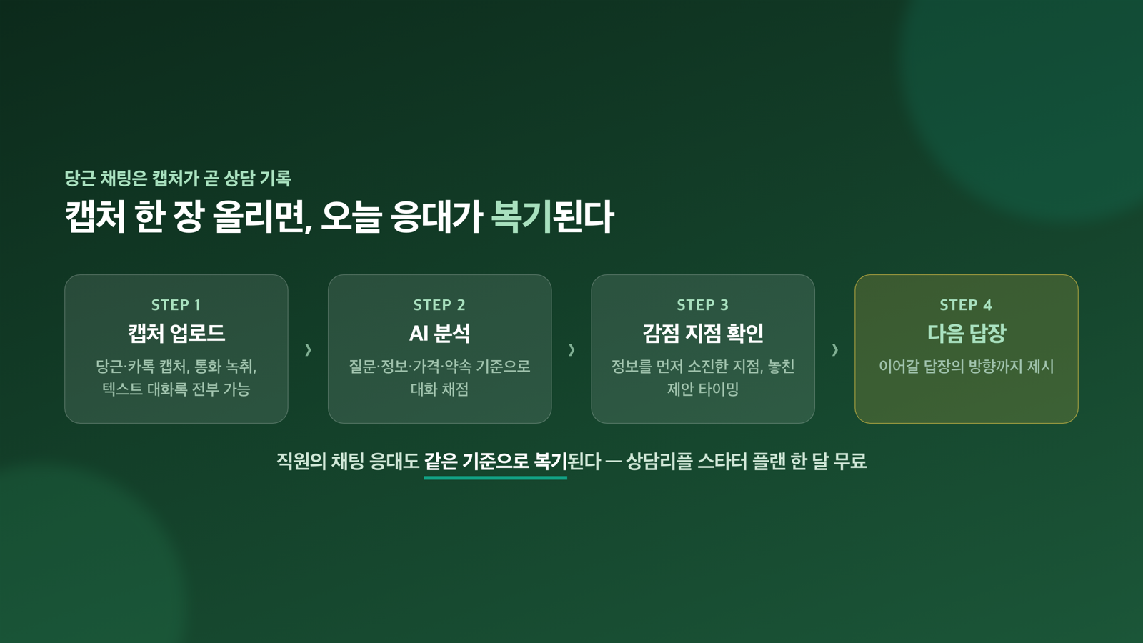 캡처 한 장이 곧 복기 — 당근 채팅 분석 흐름