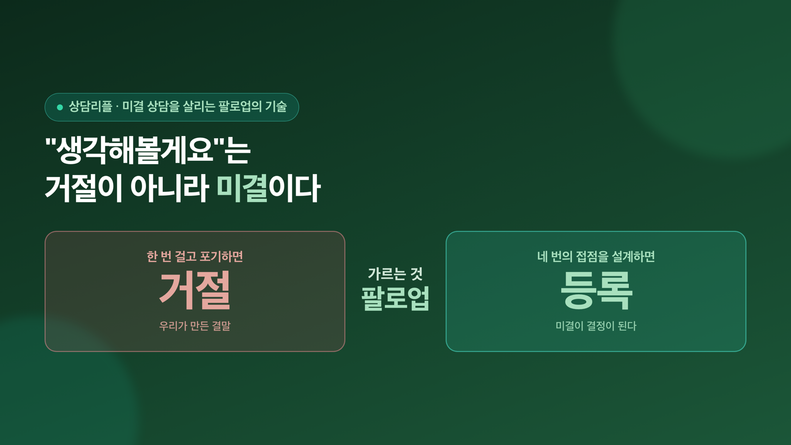 "생각해볼게요"를 등록으로 — 미결 상담을 살리는 팔로업의 기술