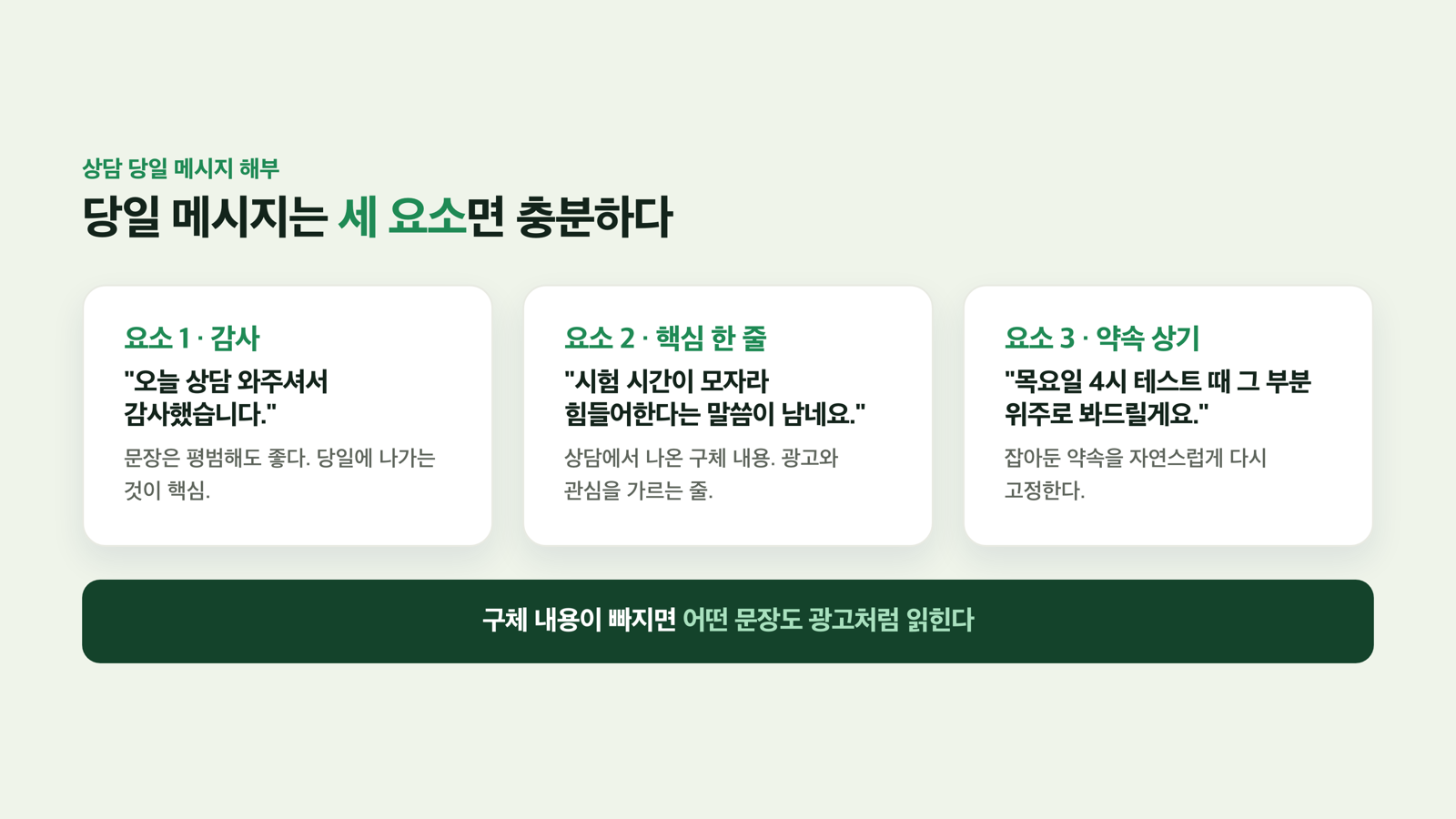 당일 메시지 3요소 해부