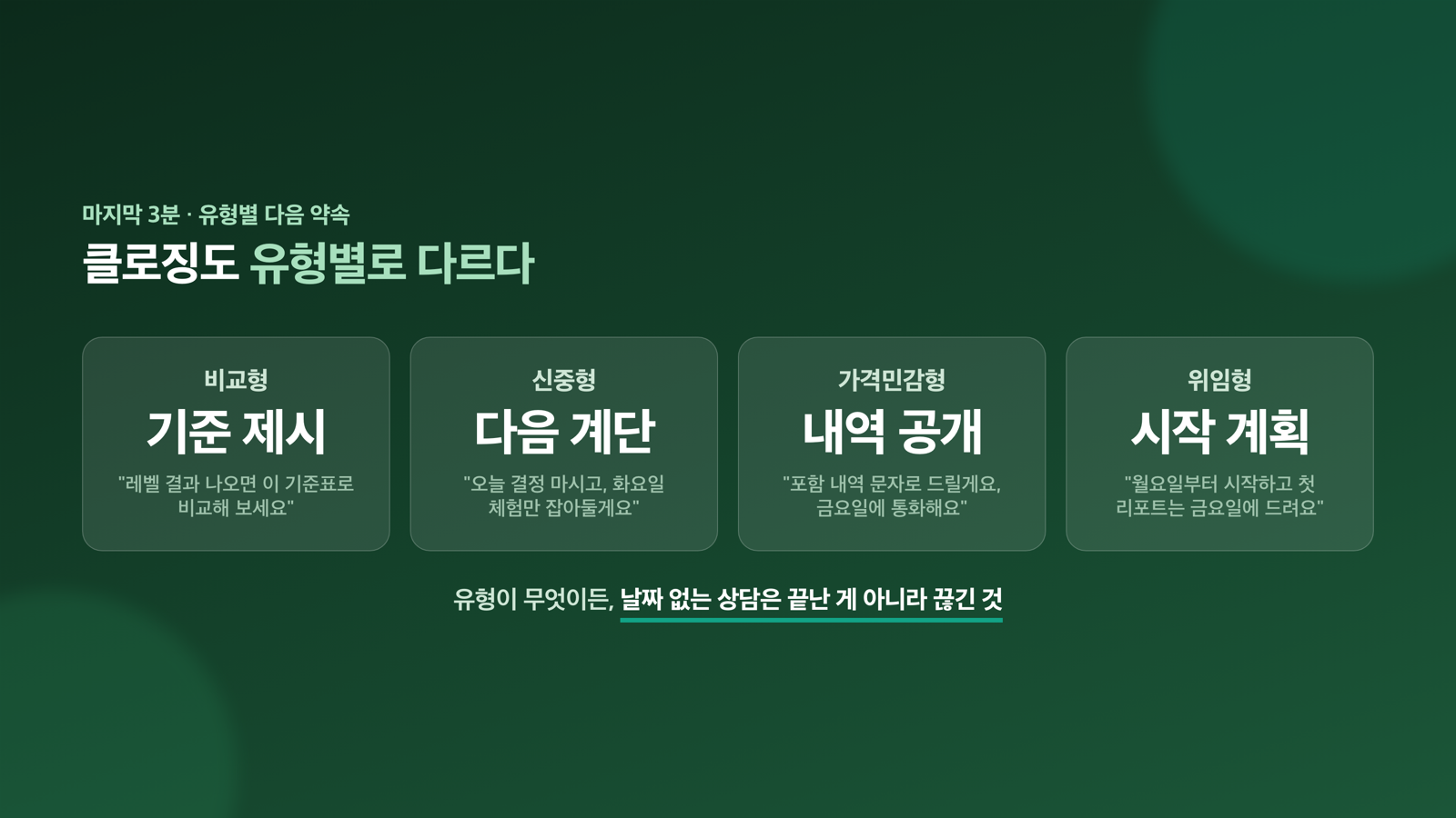 유형별 클로징 한마디 맵