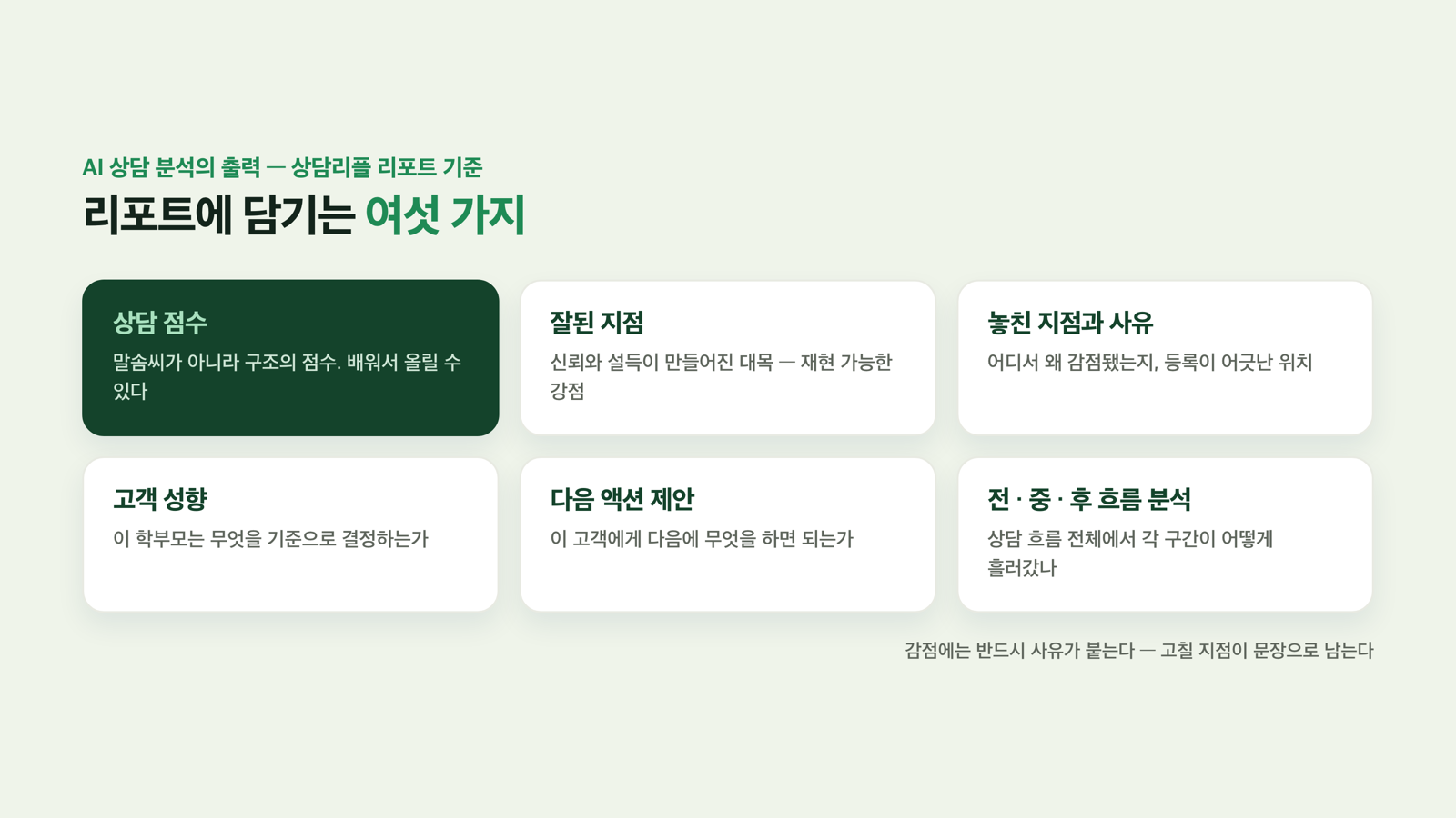 리포트에 담기는 6가지